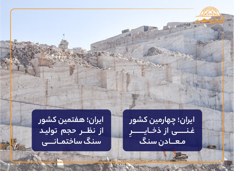 معدن سنگ ایران | صنایع سنگ کیان مهر